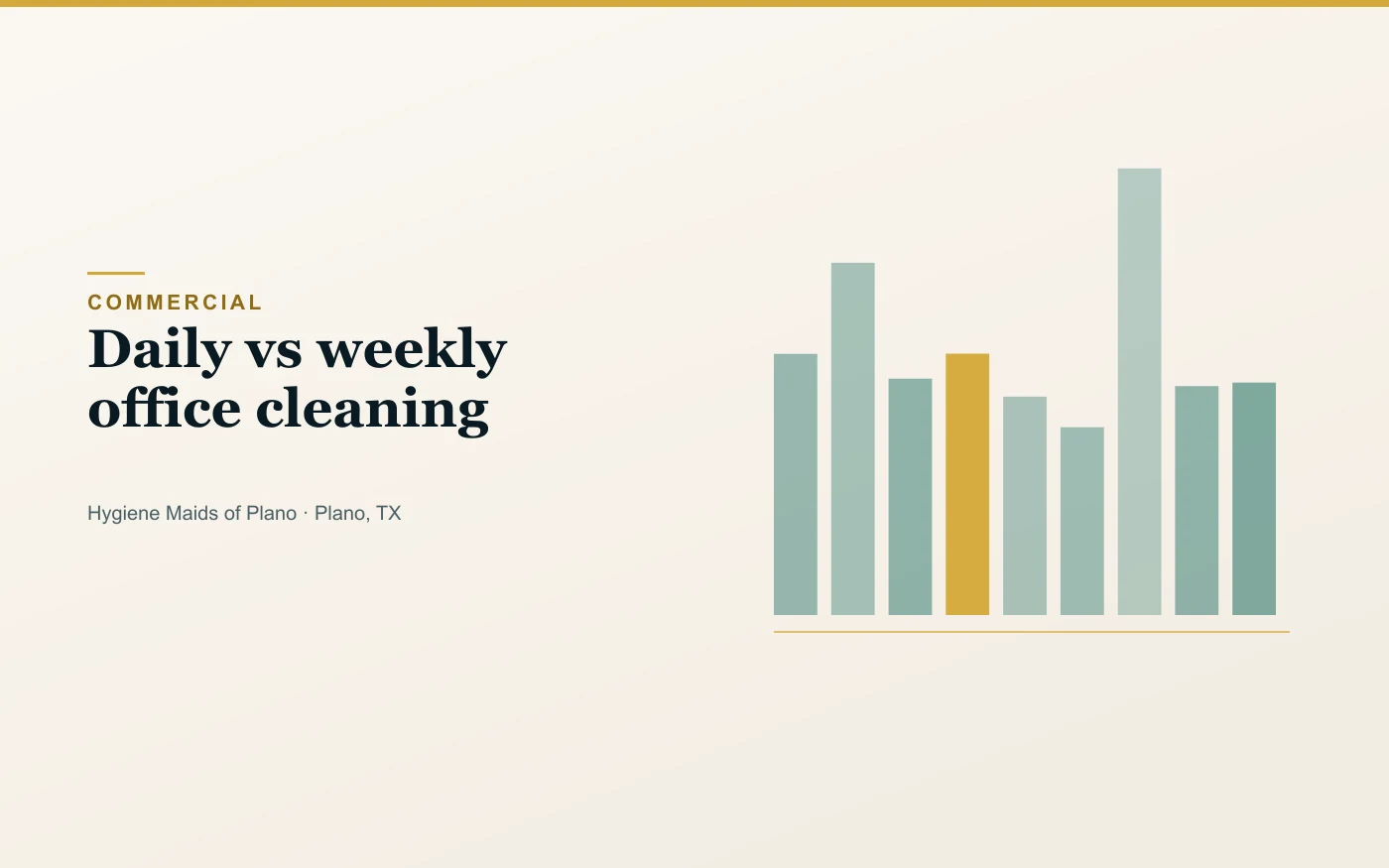 Choosing between daily and weekly office cleaning