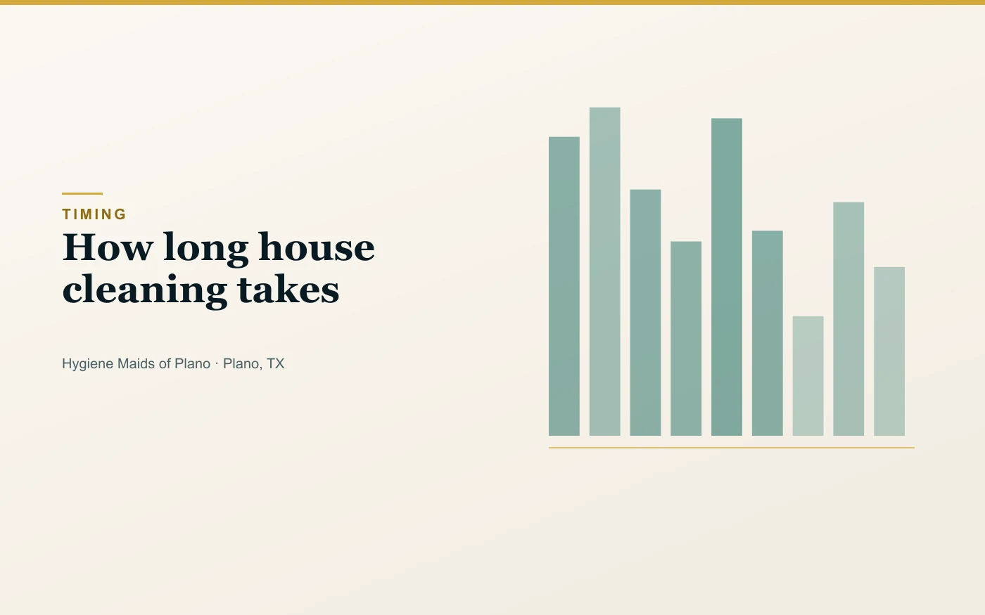 How long a house cleaning takes