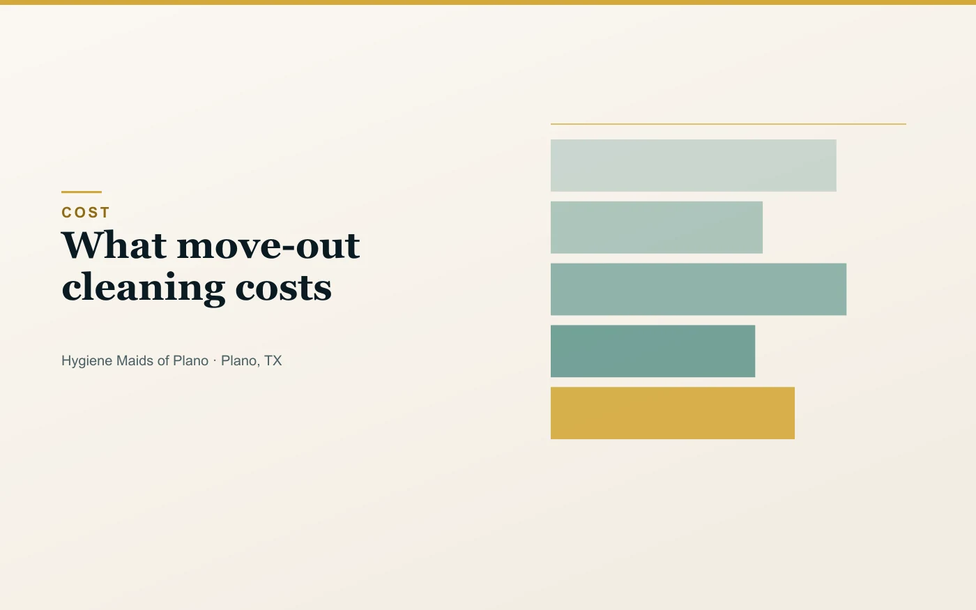 What drives move-out cleaning cost in Plano