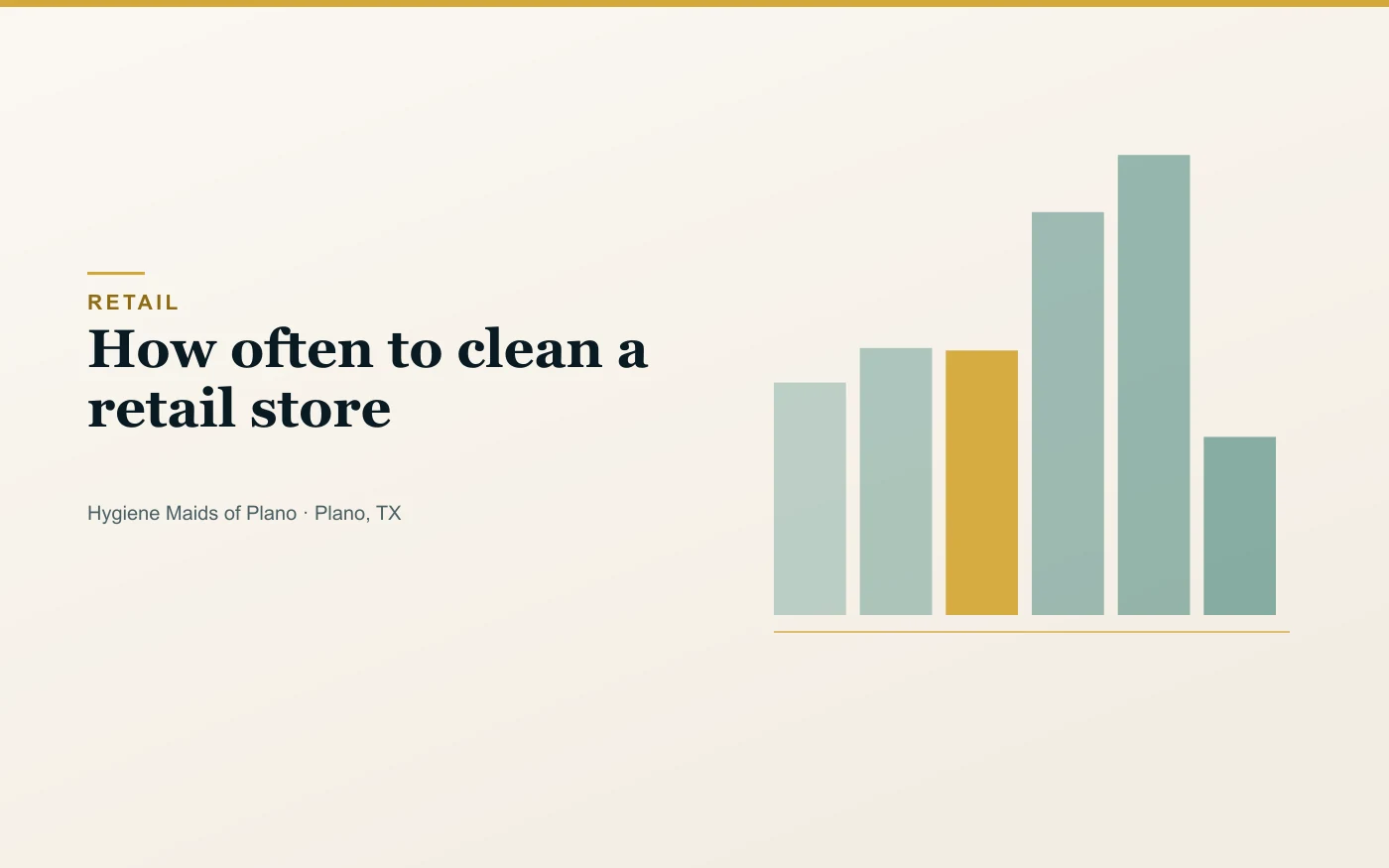 How often a retail store should be cleaned
