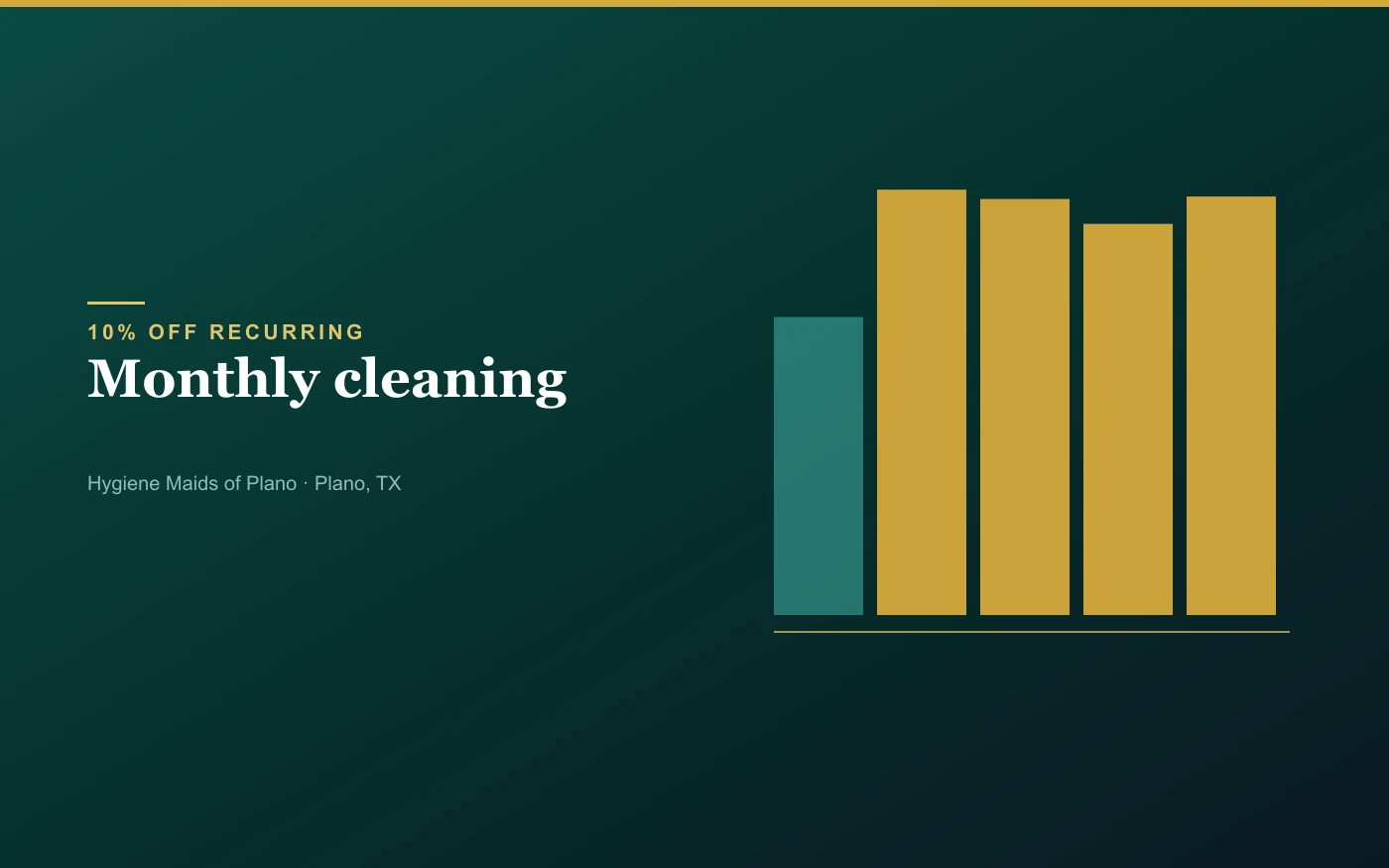 Monthly recurring cleaning schedule in Plano at 10% off