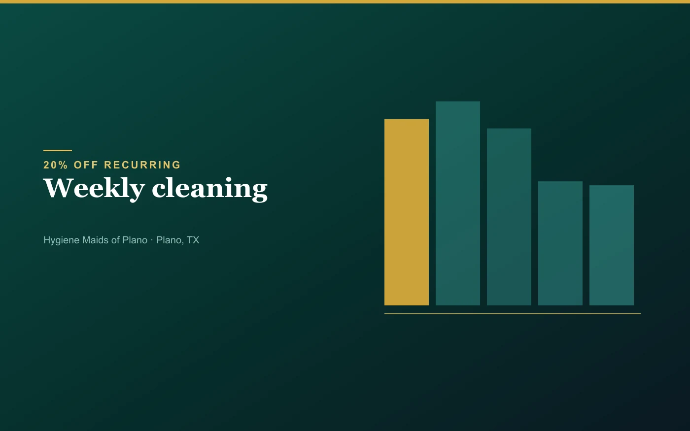 Weekly recurring cleaning schedule in Plano at 20% off