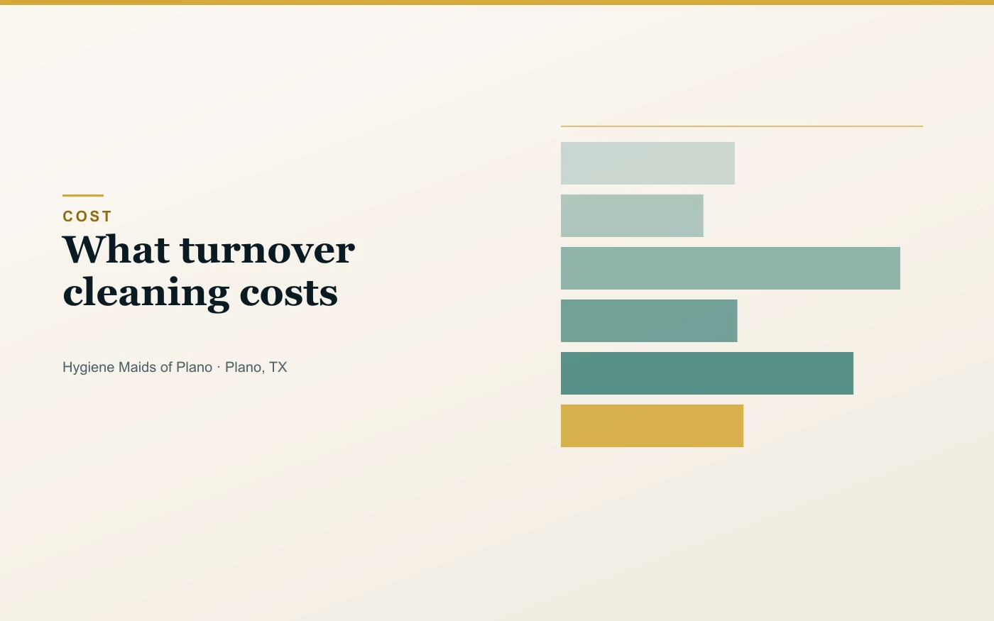 What drives Airbnb turnover cleaning cost