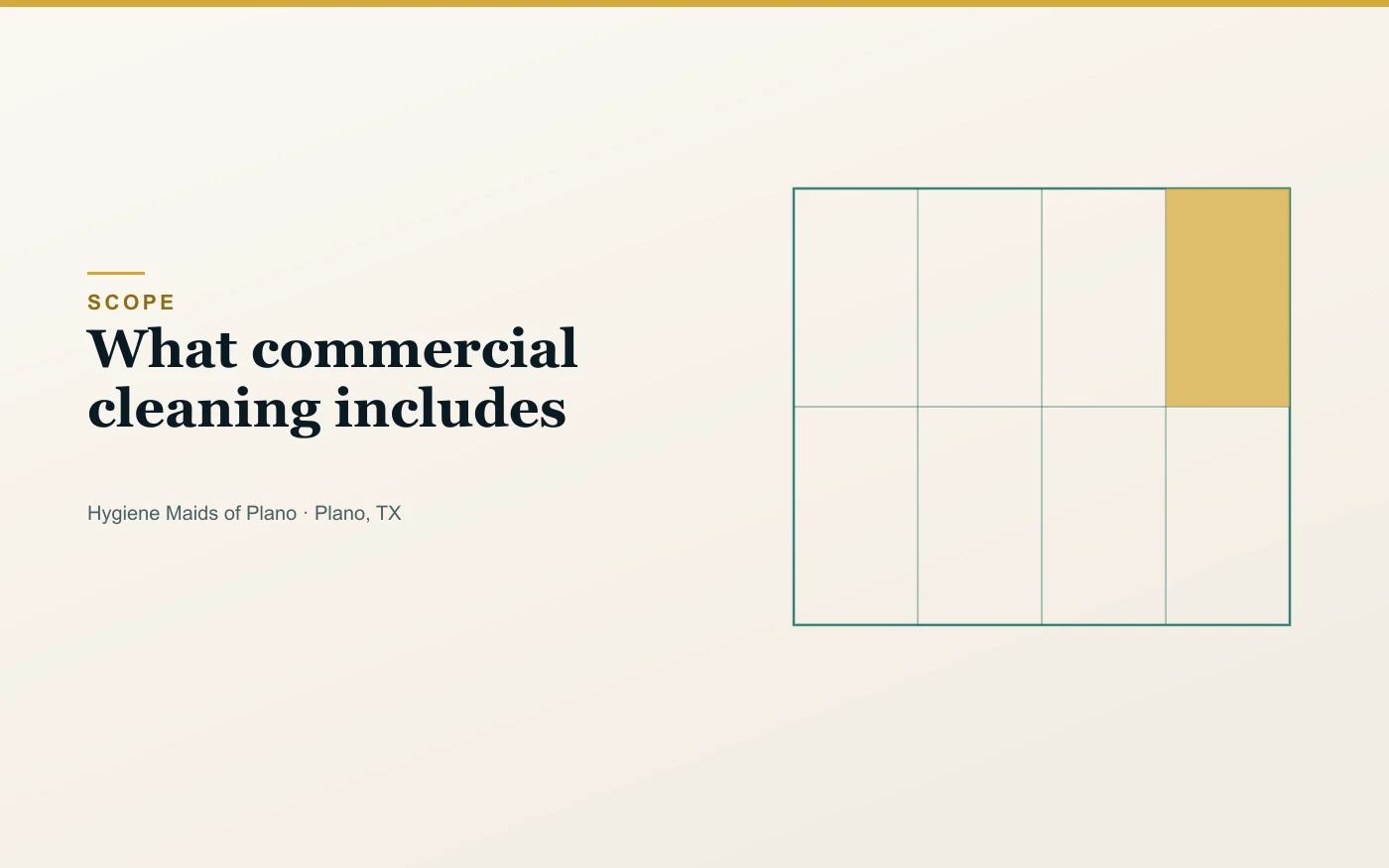 What a commercial cleaning scope includes