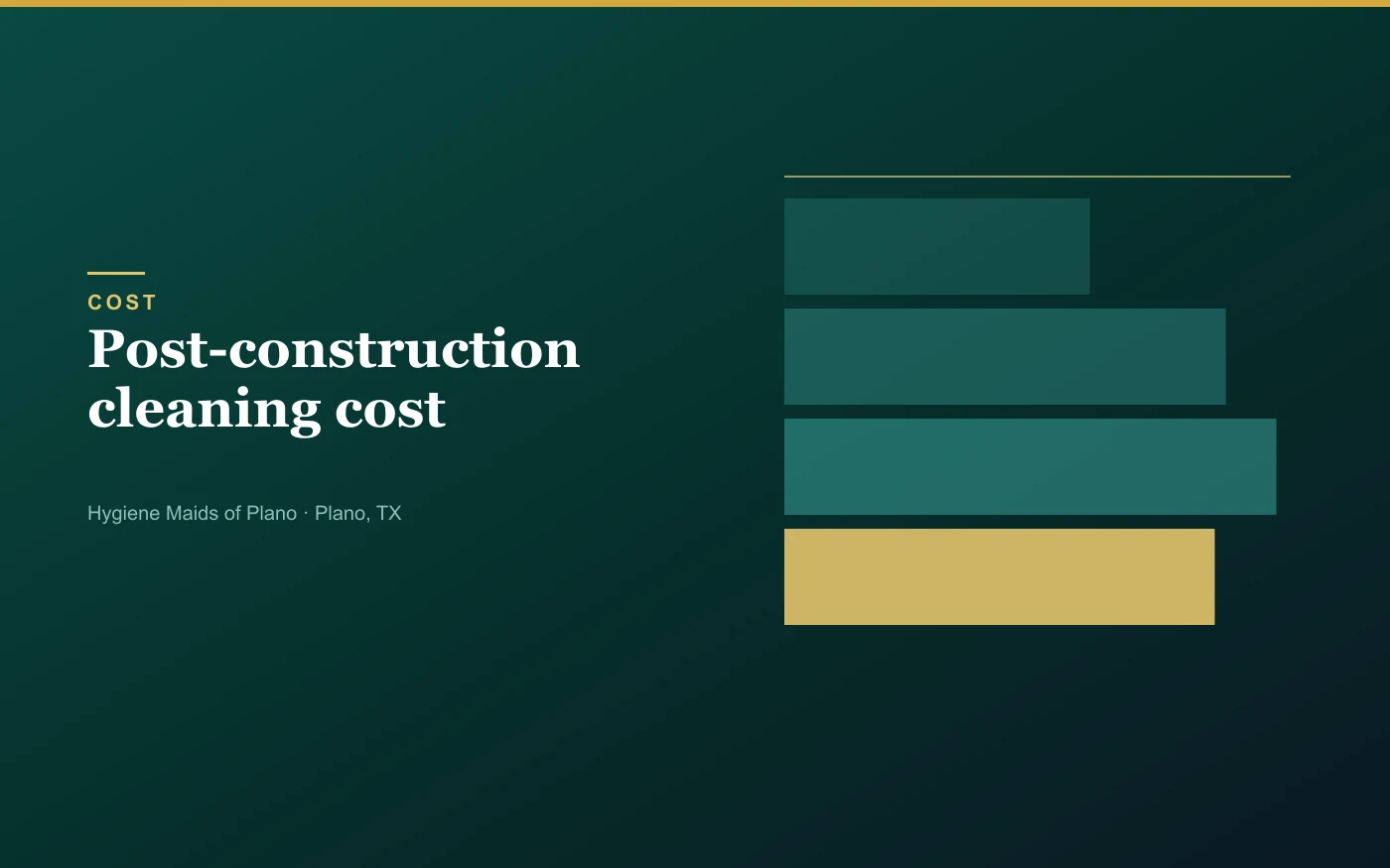 What drives post-construction cleaning cost